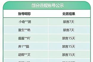 国足0球第三出局，印度0球0胜0分垫底出局，中国香港0胜0分出局